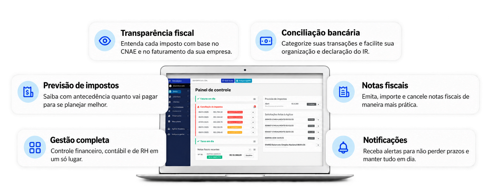 Você no controle da sua empresa